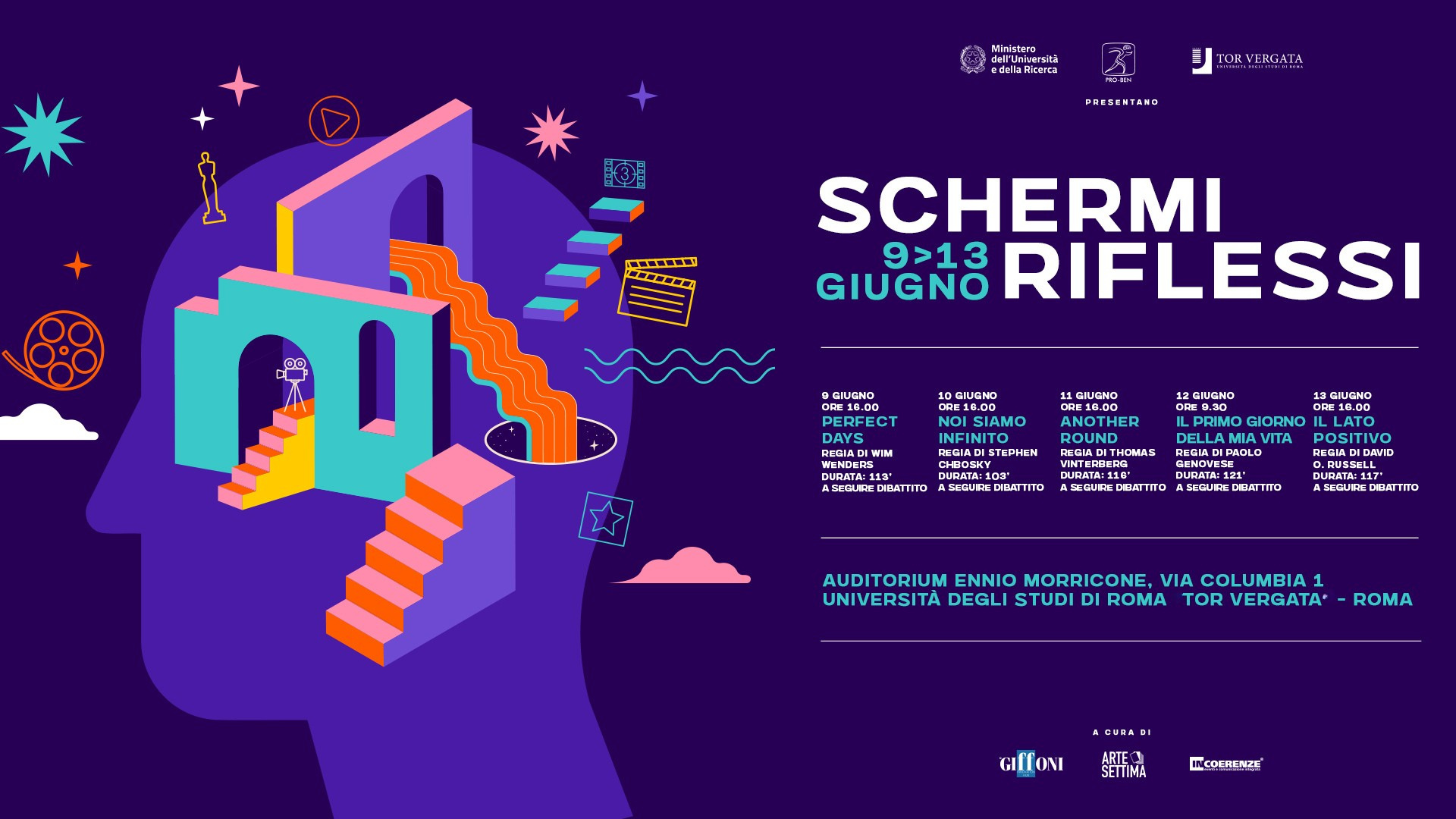 schermi e riflessi
